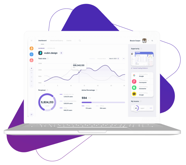 AI Growth Matrix - The AI Growth Matrix Journey